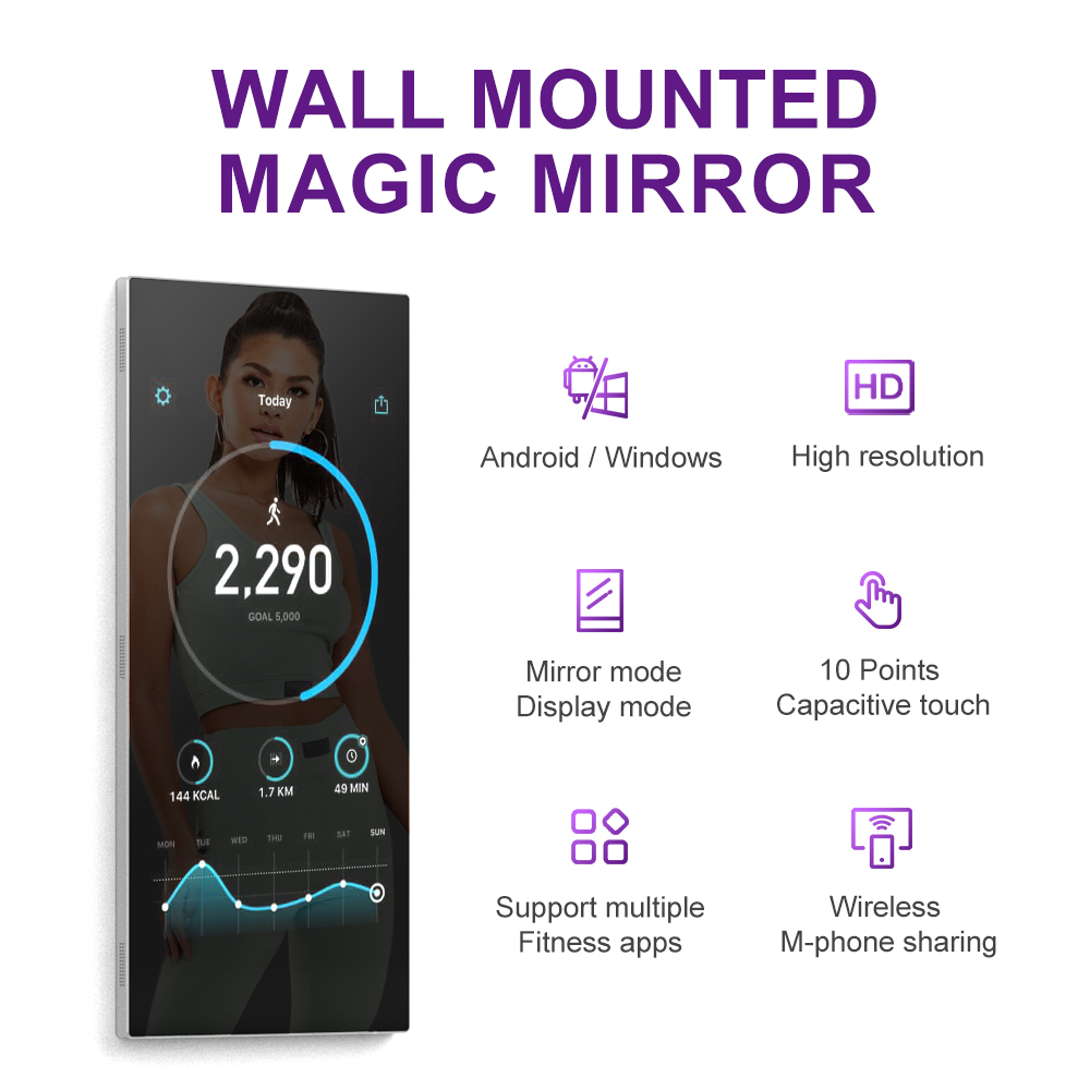 Wall Mounted Interactive Mirro - огляд і ціна Yoga For Fitness App